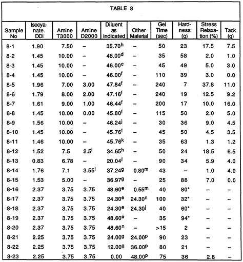 asme hardness testing|astm rockwell hardness chart.